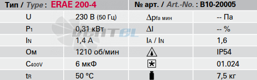 Rosenberg ERAE 200-4 - описание, технические характеристики, графики